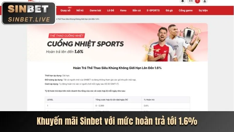 Các tính năng và trò chơi trên ứng dụng H3bet Casino